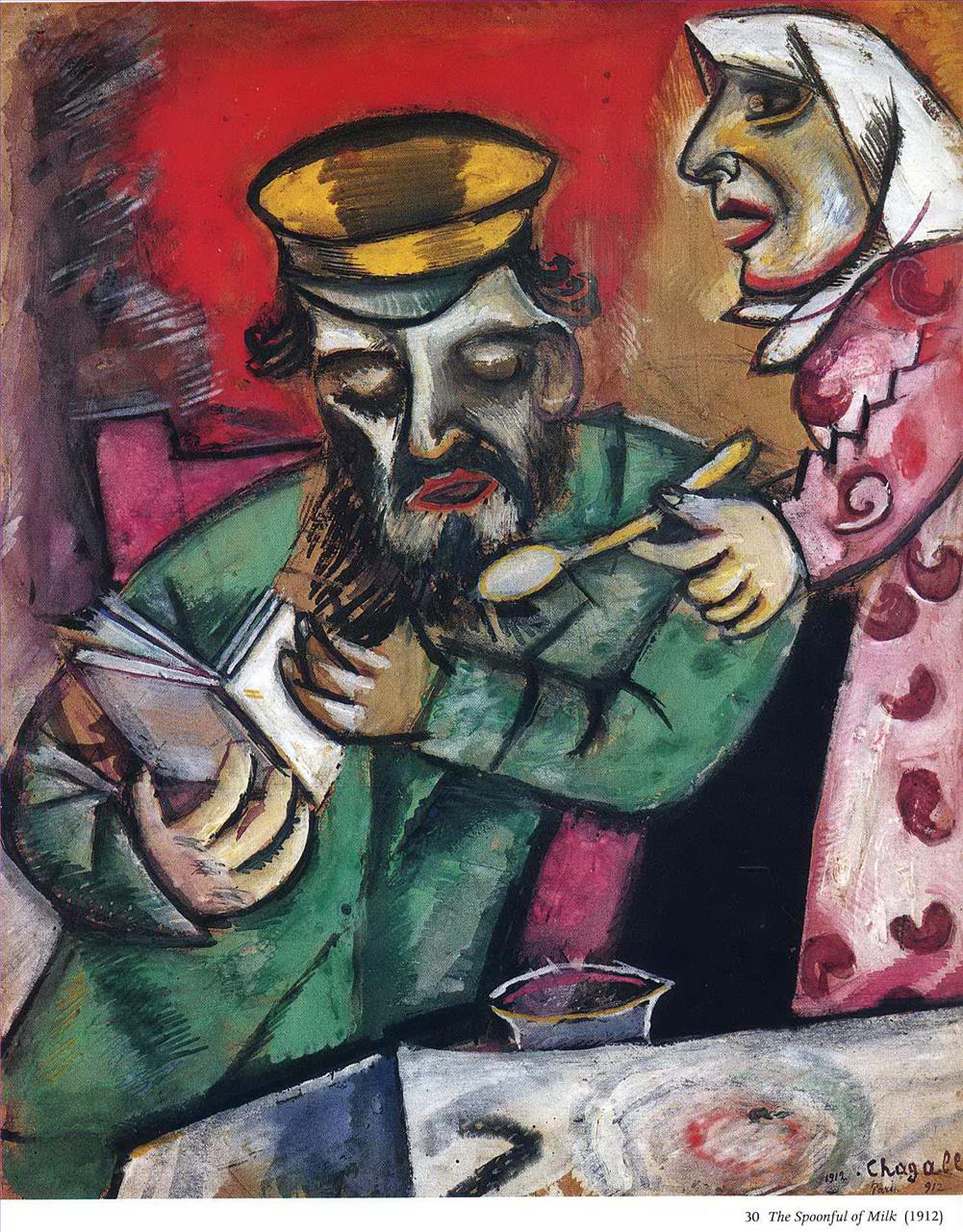 Der Löffel Milch Zeitgenosse Marc Chagall Ölgemälde